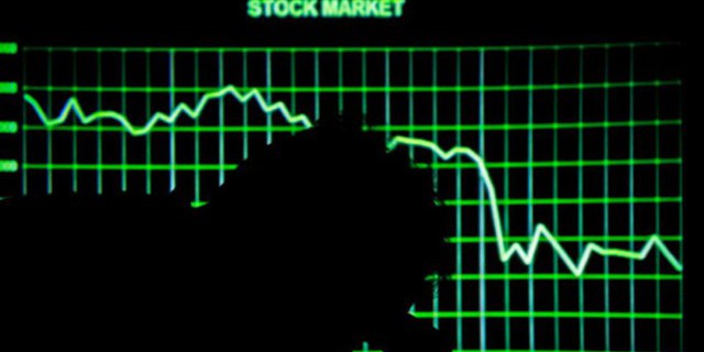 Индекс VIX: почему так