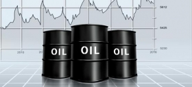 Рынок нефти. Котировки