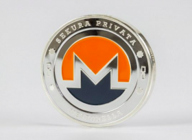 Анализ цены Monero